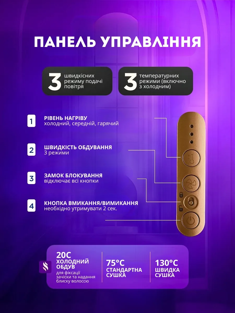 Технічні характеристики фен-стайлера 7в1 — потужність 1400 Вт