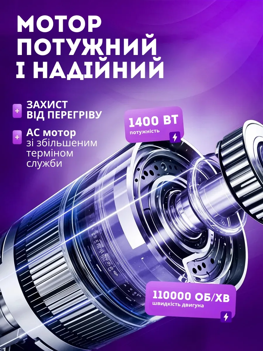 Комплектація фен-стайлера 7в1 — пристрій та 7 насадок